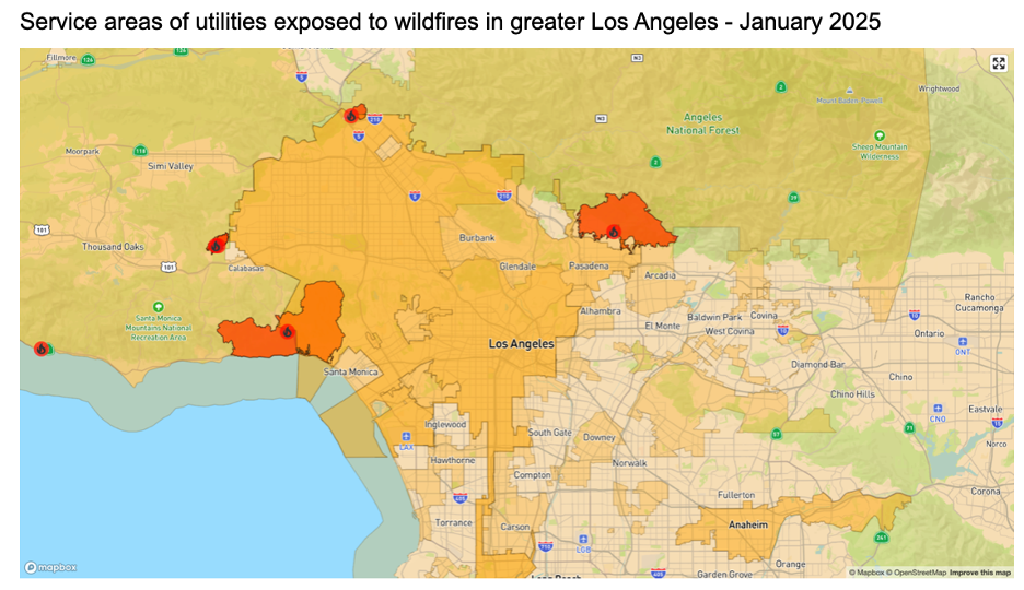 Map showing utility service areas exposed to wildfires in greater Los Angeles in January 2025. The map uses shades of orange and red to indicate affected zones across the region. Darker red areas mark the locations of active wildfire burn zones, visible in four distinct clusters: near Calabasas/Malibu on the western coast, in the Pacific Palisades/Santa Monica area, near Altadena/Pasadena to the northeast, and a smaller fire near the coast west of Malibu. The broader light-to-medium orange shading covers a large utility service area spanning from Thousand Oaks and Simi Valley in the northwest through central Los Angeles and down toward Anaheim and Long Beach in the south, indicating the wider region served by utilities at risk from these fires.